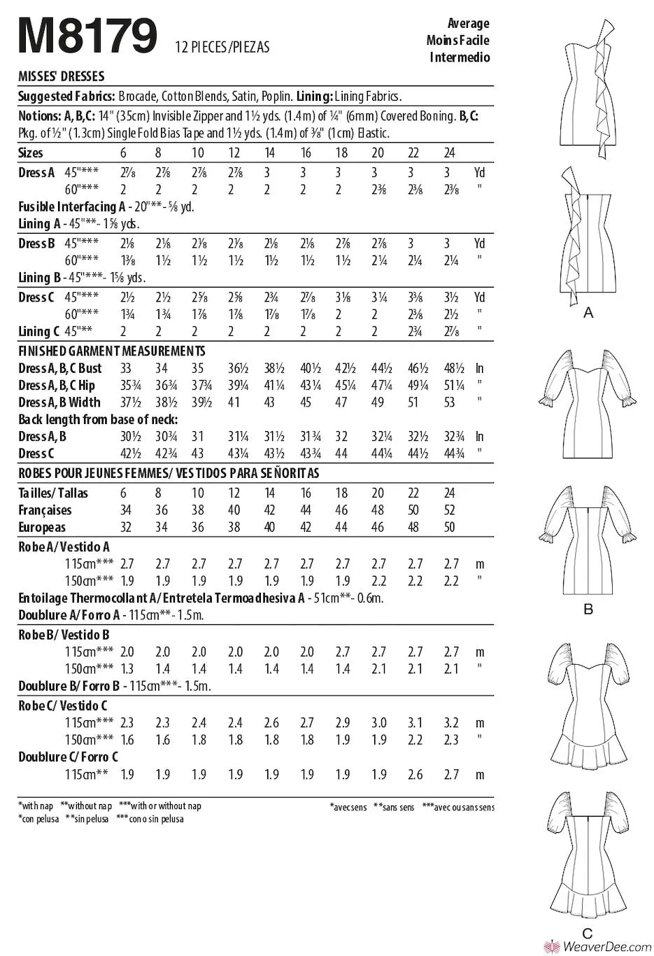 McCall's Pattern M8179 Misses' Dresses #AlisonMcCalls